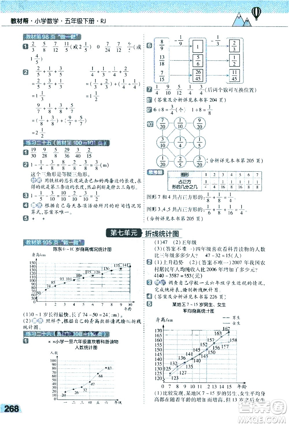 南京師范大學(xué)出版社2021教材幫小學(xué)數(shù)學(xué)五年級(jí)下冊(cè)RJ人教版答案