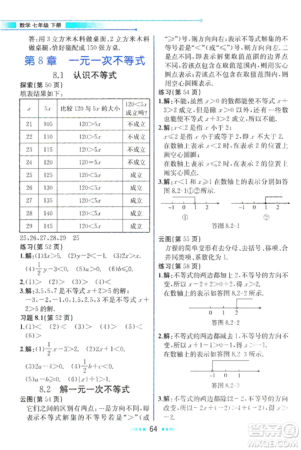 現(xiàn)代教育出版社2021教材解讀數(shù)學(xué)七年級(jí)下冊(cè)HS華師版答案