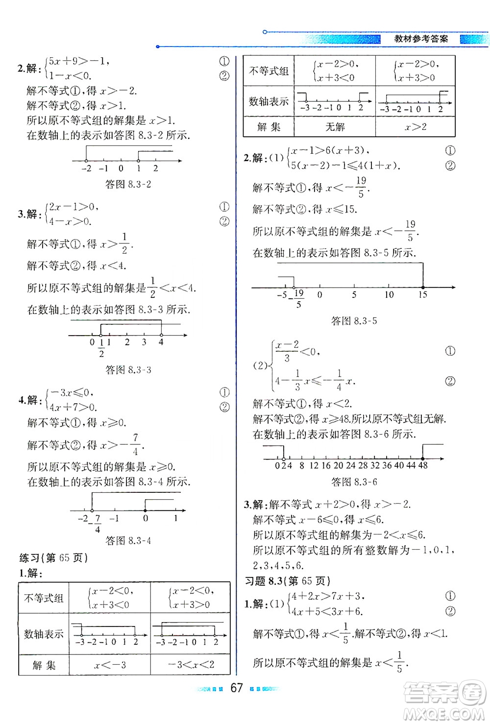 現(xiàn)代教育出版社2021教材解讀數(shù)學(xué)七年級(jí)下冊(cè)HS華師版答案