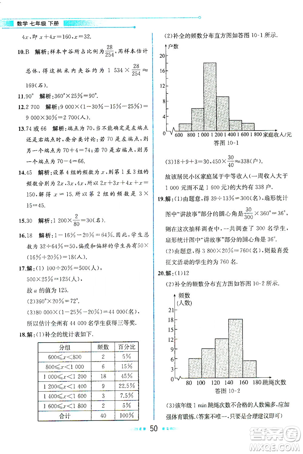 人民教育出版社2021教材解讀數(shù)學(xué)七年級下冊人教版答案