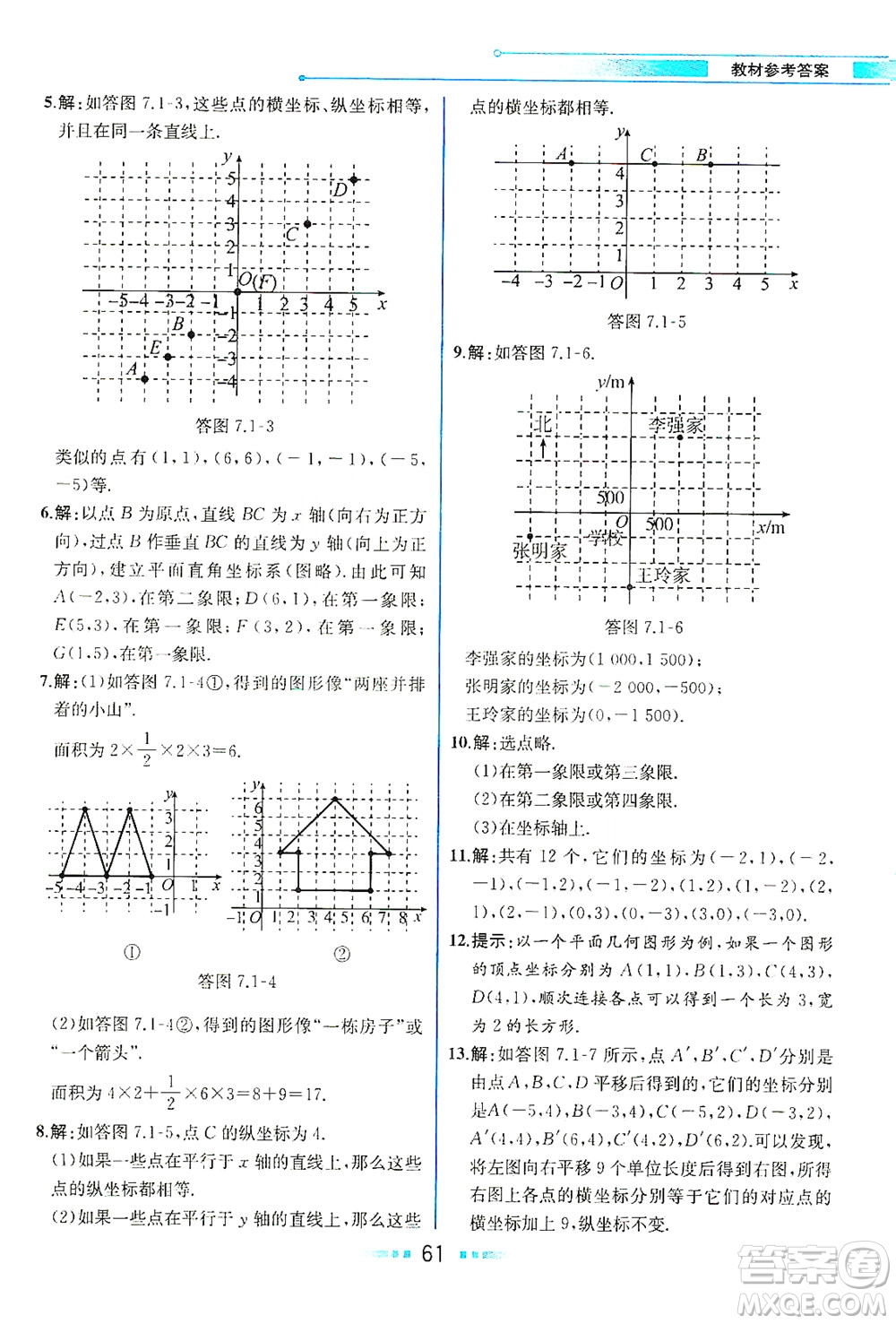 人民教育出版社2021教材解讀數(shù)學(xué)七年級下冊人教版答案