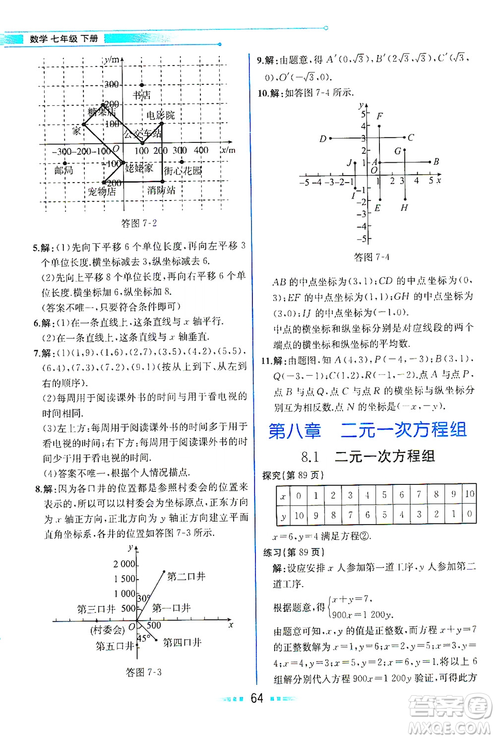 人民教育出版社2021教材解讀數(shù)學(xué)七年級下冊人教版答案