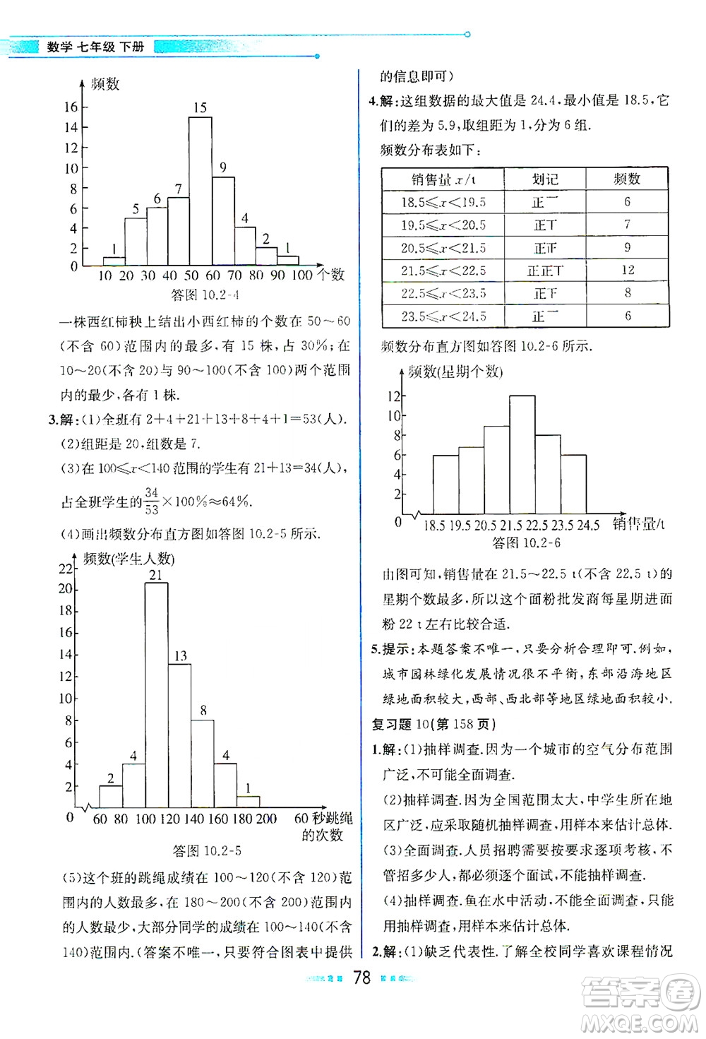 人民教育出版社2021教材解讀數(shù)學(xué)七年級下冊人教版答案