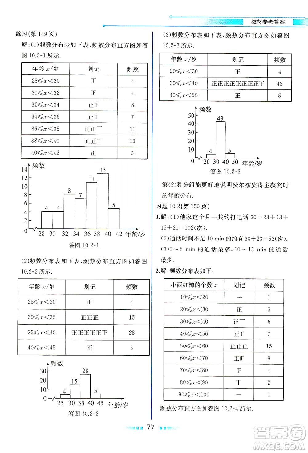 人民教育出版社2021教材解讀數(shù)學(xué)七年級下冊人教版答案