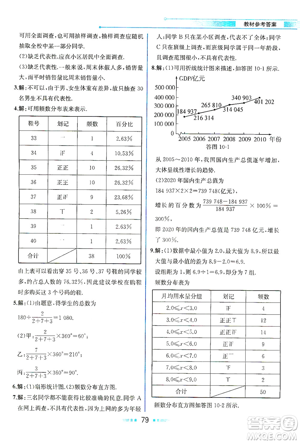 人民教育出版社2021教材解讀數(shù)學(xué)七年級下冊人教版答案