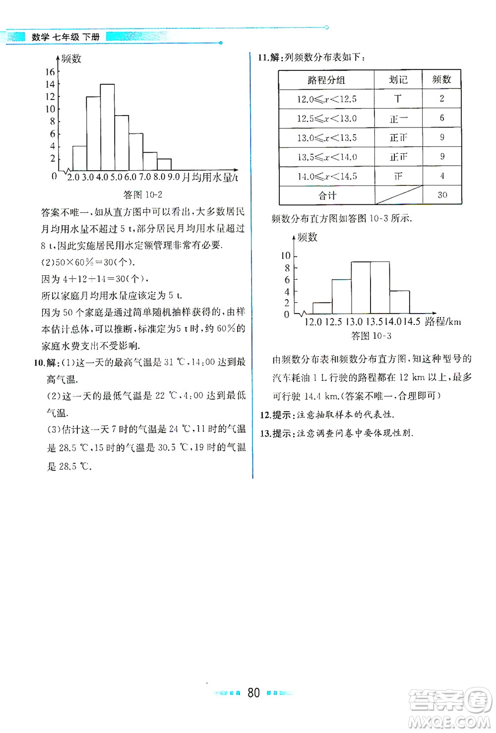 人民教育出版社2021教材解讀數(shù)學(xué)七年級下冊人教版答案