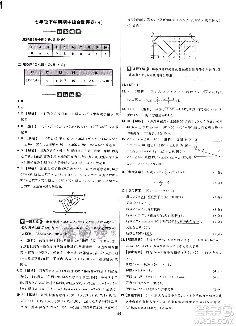 延邊教育出版社2021版金考卷活頁(yè)題選名師名題單元雙測(cè)卷數(shù)學(xué)七年級(jí)下冊(cè)RJ人教版答案