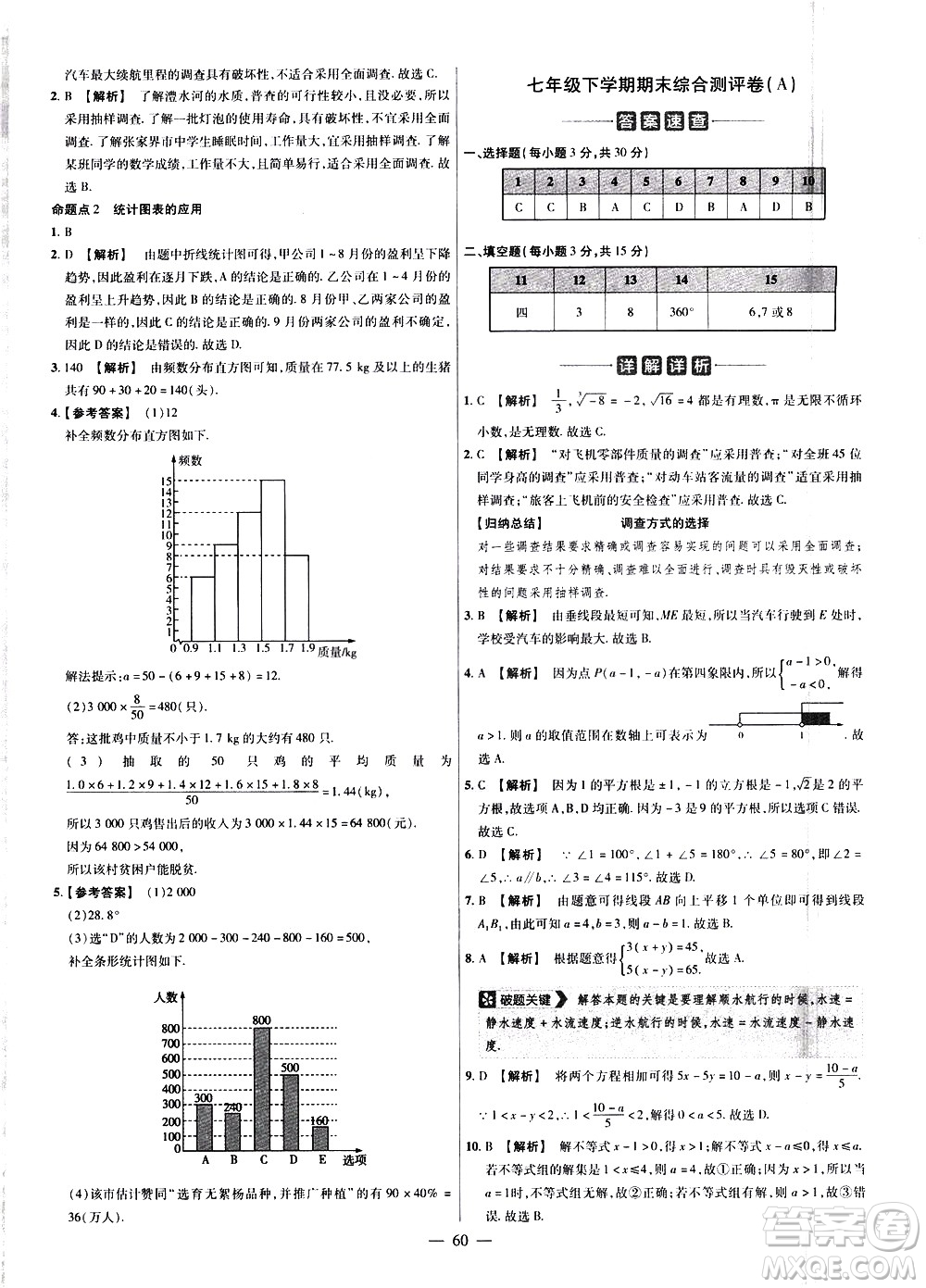 延邊教育出版社2021版金考卷活頁(yè)題選名師名題單元雙測(cè)卷數(shù)學(xué)七年級(jí)下冊(cè)RJ人教版答案