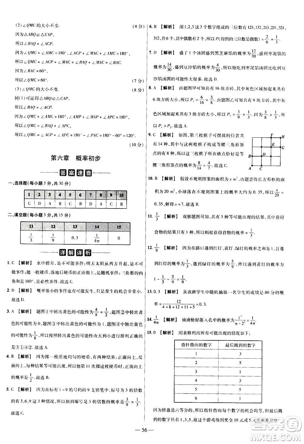 延邊教育出版社2021版金考卷活頁題選名師名題單元雙測卷數(shù)學(xué)七年級下冊BS北師大版答案