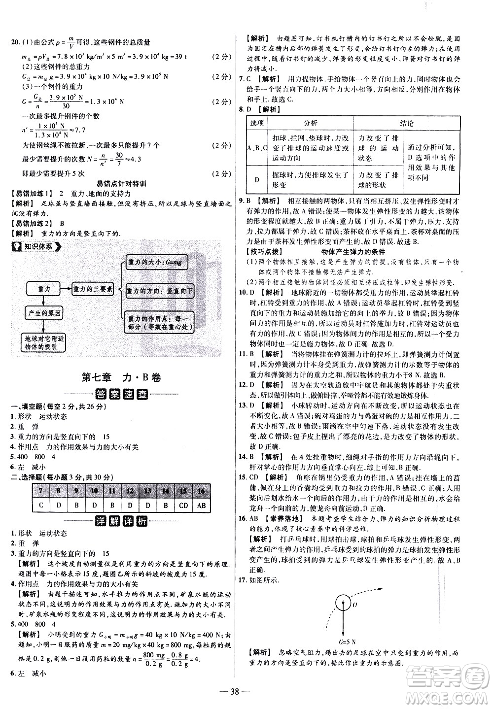 延邊教育出版社2021版金考卷活頁(yè)題選名師名題單元雙測(cè)卷物理八年級(jí)下冊(cè)RJ人教版答案