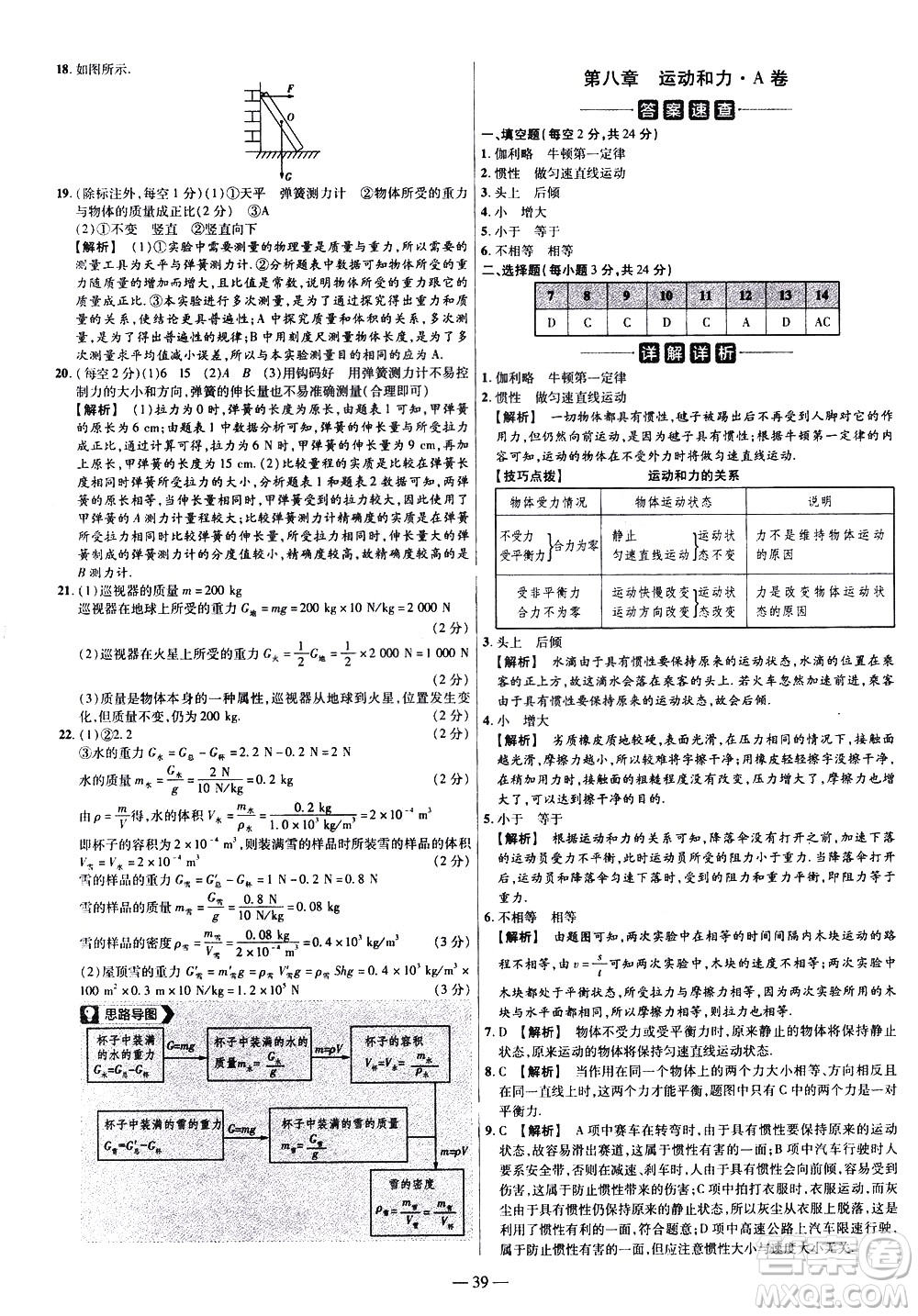 延邊教育出版社2021版金考卷活頁(yè)題選名師名題單元雙測(cè)卷物理八年級(jí)下冊(cè)RJ人教版答案