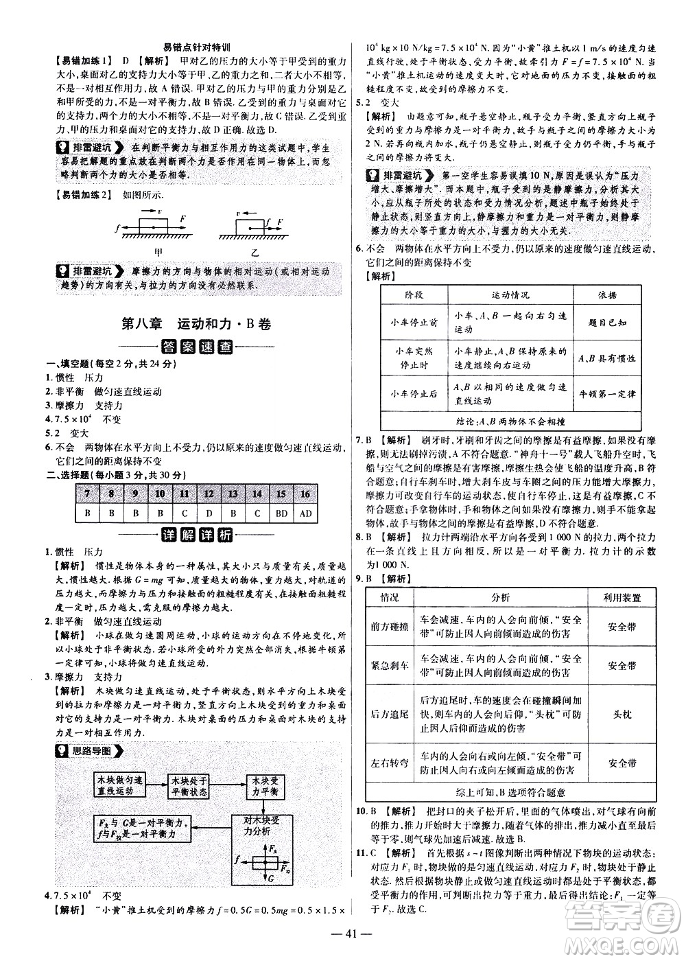 延邊教育出版社2021版金考卷活頁(yè)題選名師名題單元雙測(cè)卷物理八年級(jí)下冊(cè)RJ人教版答案