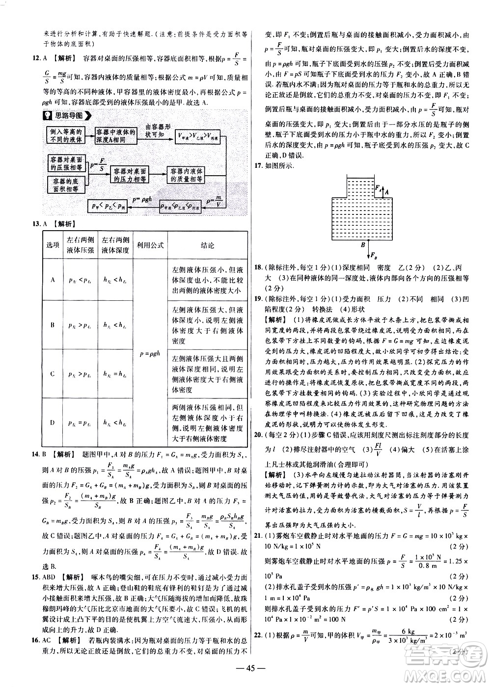 延邊教育出版社2021版金考卷活頁(yè)題選名師名題單元雙測(cè)卷物理八年級(jí)下冊(cè)RJ人教版答案