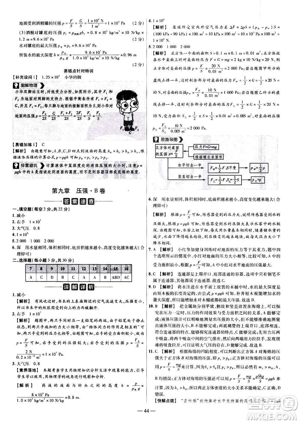 延邊教育出版社2021版金考卷活頁(yè)題選名師名題單元雙測(cè)卷物理八年級(jí)下冊(cè)RJ人教版答案