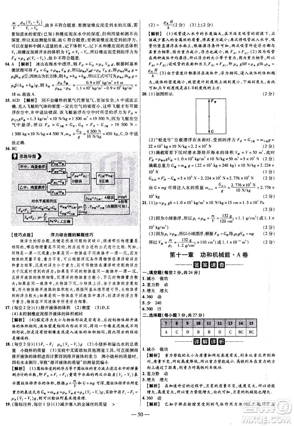 延邊教育出版社2021版金考卷活頁(yè)題選名師名題單元雙測(cè)卷物理八年級(jí)下冊(cè)RJ人教版答案