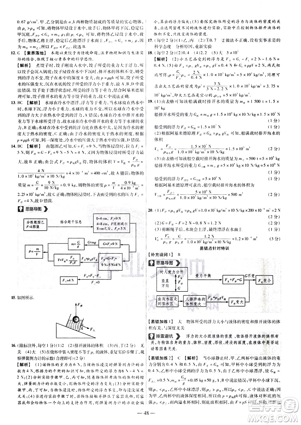 延邊教育出版社2021版金考卷活頁(yè)題選名師名題單元雙測(cè)卷物理八年級(jí)下冊(cè)RJ人教版答案