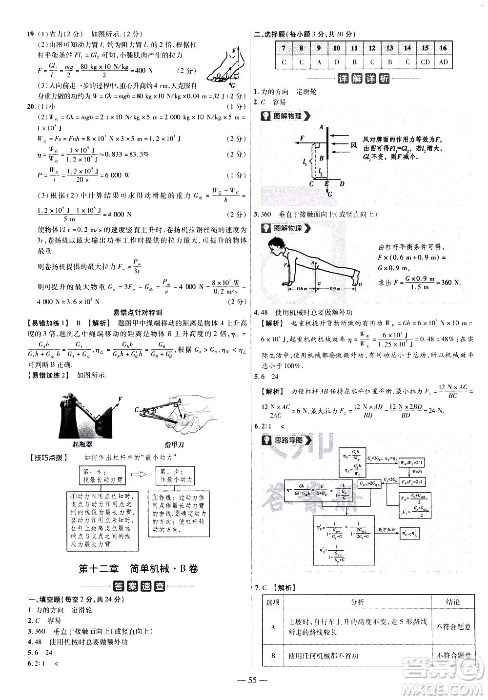 延邊教育出版社2021版金考卷活頁(yè)題選名師名題單元雙測(cè)卷物理八年級(jí)下冊(cè)RJ人教版答案