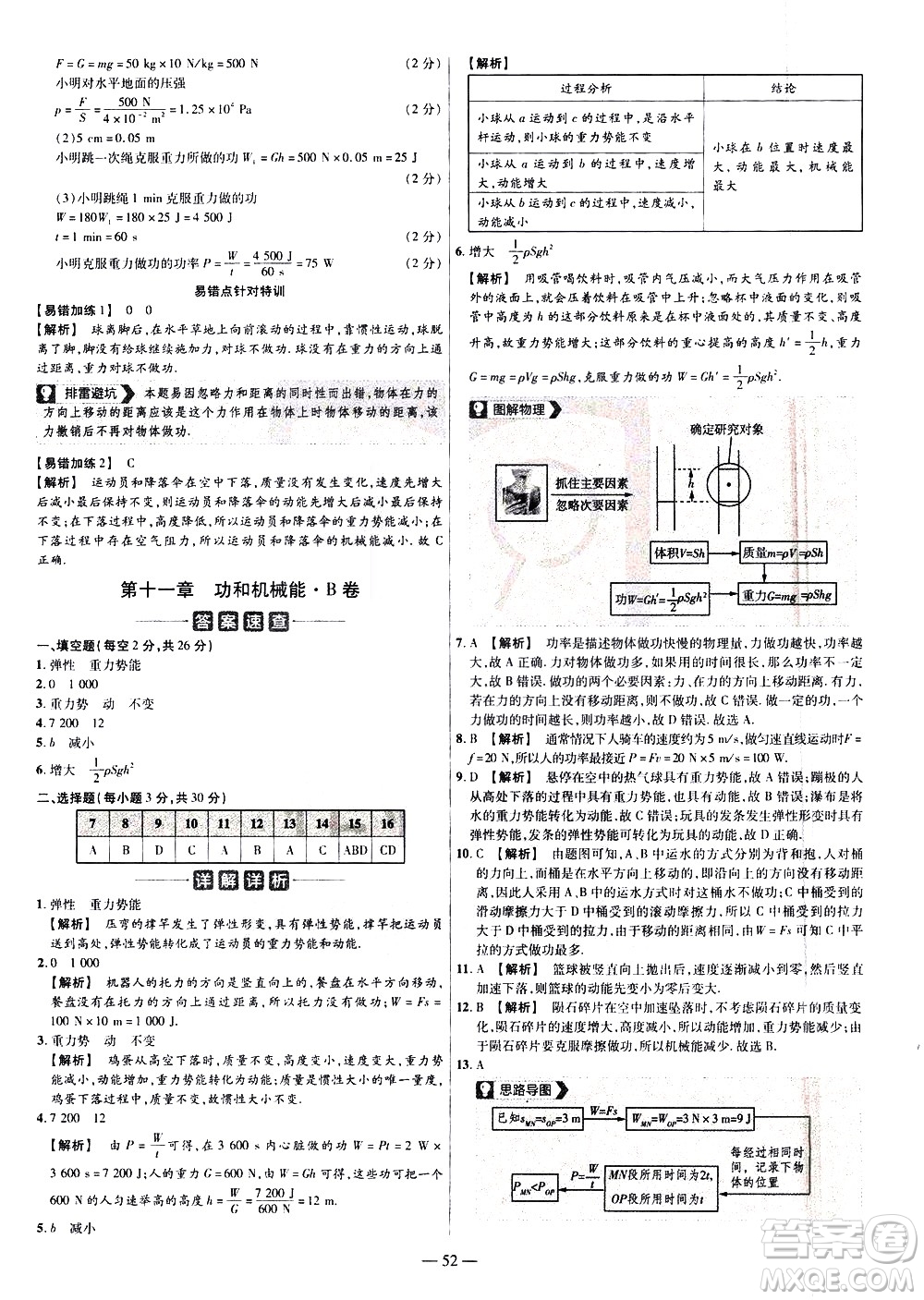 延邊教育出版社2021版金考卷活頁(yè)題選名師名題單元雙測(cè)卷物理八年級(jí)下冊(cè)RJ人教版答案