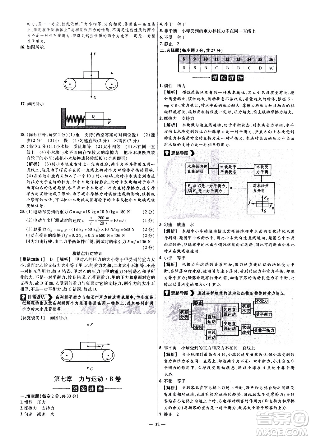 延邊教育出版社2021版金考卷活頁題選名師名題單元雙測卷物理八年級(jí)下冊HK滬科版答案