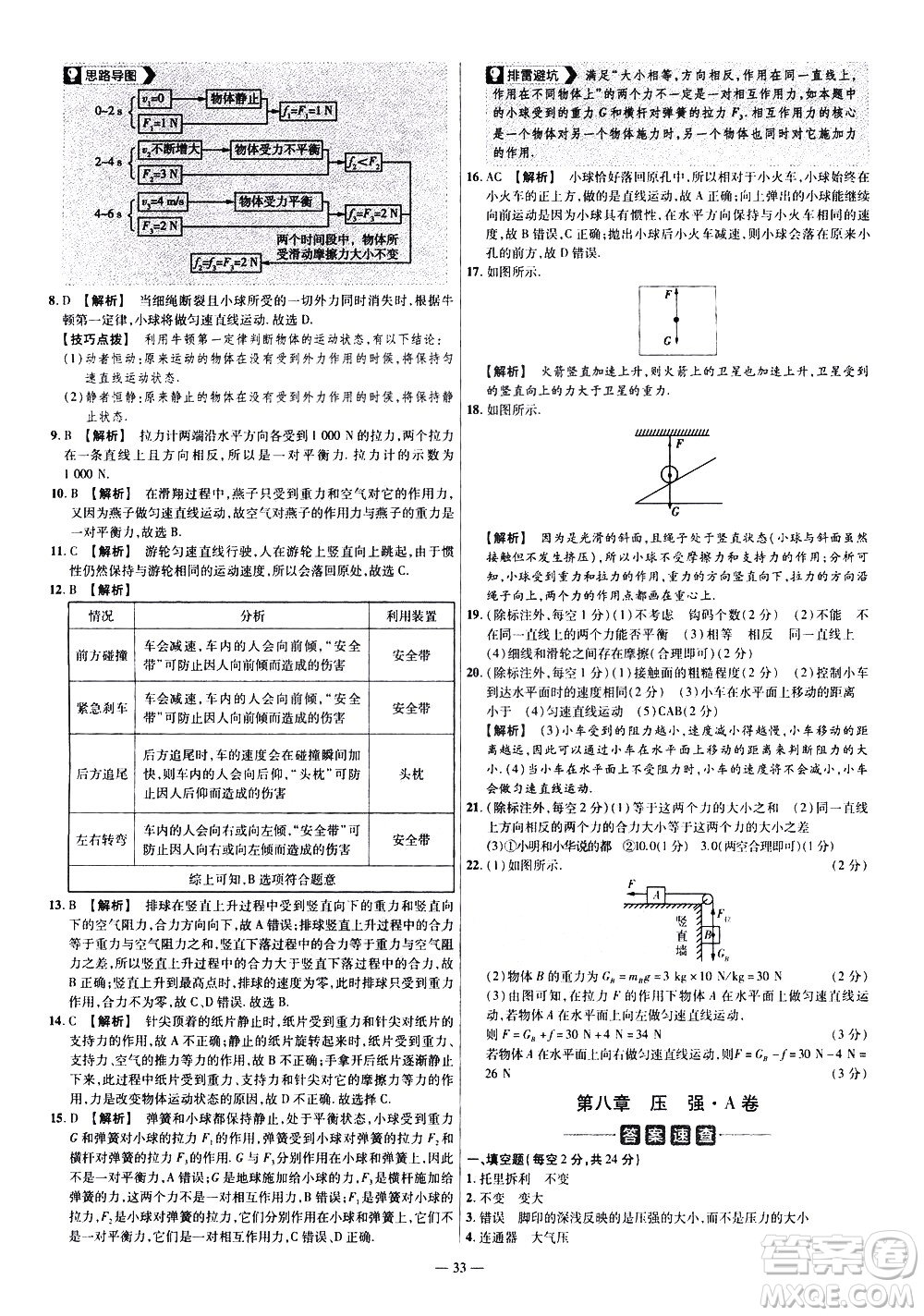 延邊教育出版社2021版金考卷活頁題選名師名題單元雙測卷物理八年級(jí)下冊HK滬科版答案