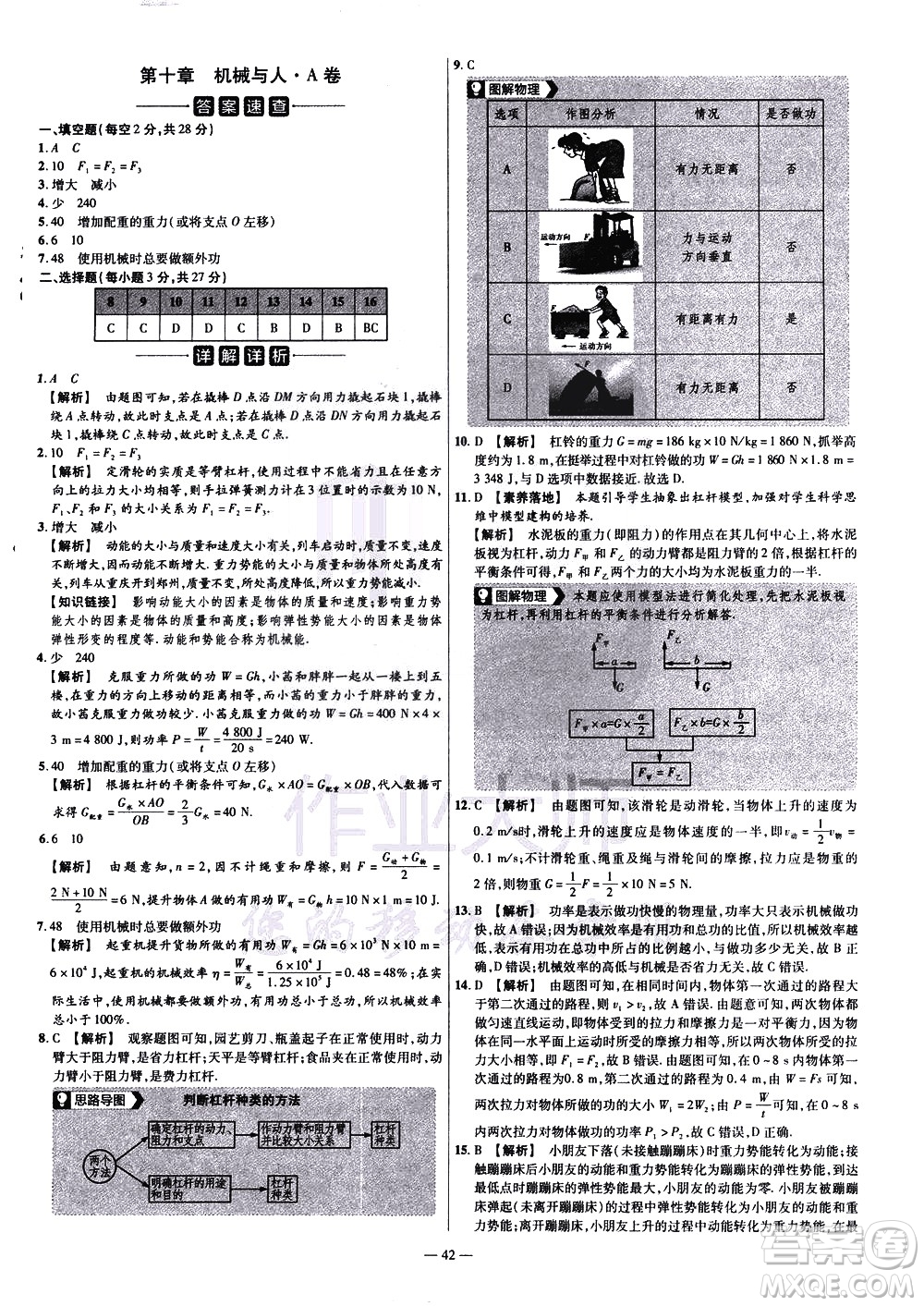 延邊教育出版社2021版金考卷活頁題選名師名題單元雙測卷物理八年級(jí)下冊HK滬科版答案