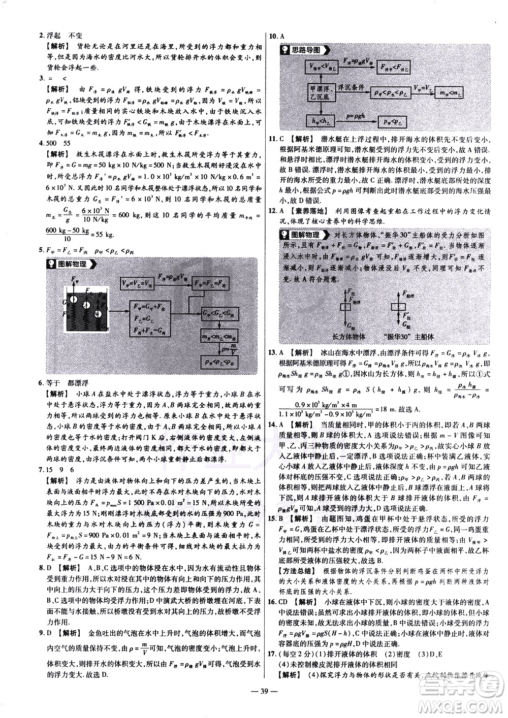 延邊教育出版社2021版金考卷活頁題選名師名題單元雙測卷物理八年級(jí)下冊HK滬科版答案