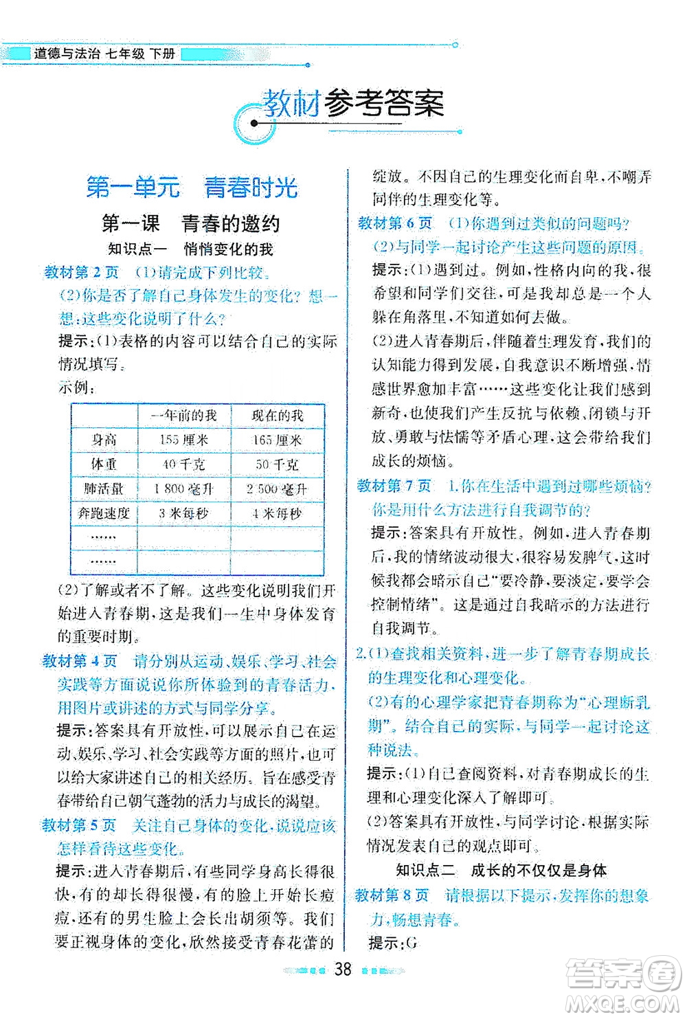 人民教育出版社2021教材解讀道德與法治七年級下冊人教版答案