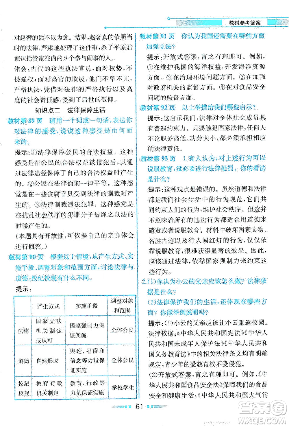 人民教育出版社2021教材解讀道德與法治七年級下冊人教版答案