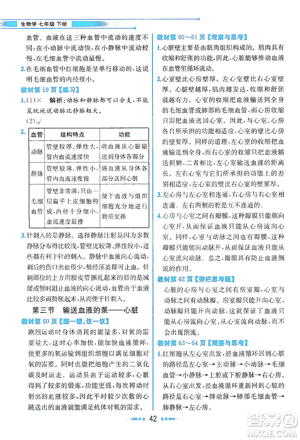 人民教育出版社2021教材解讀生物學(xué)七年級(jí)下冊(cè)人教版答案