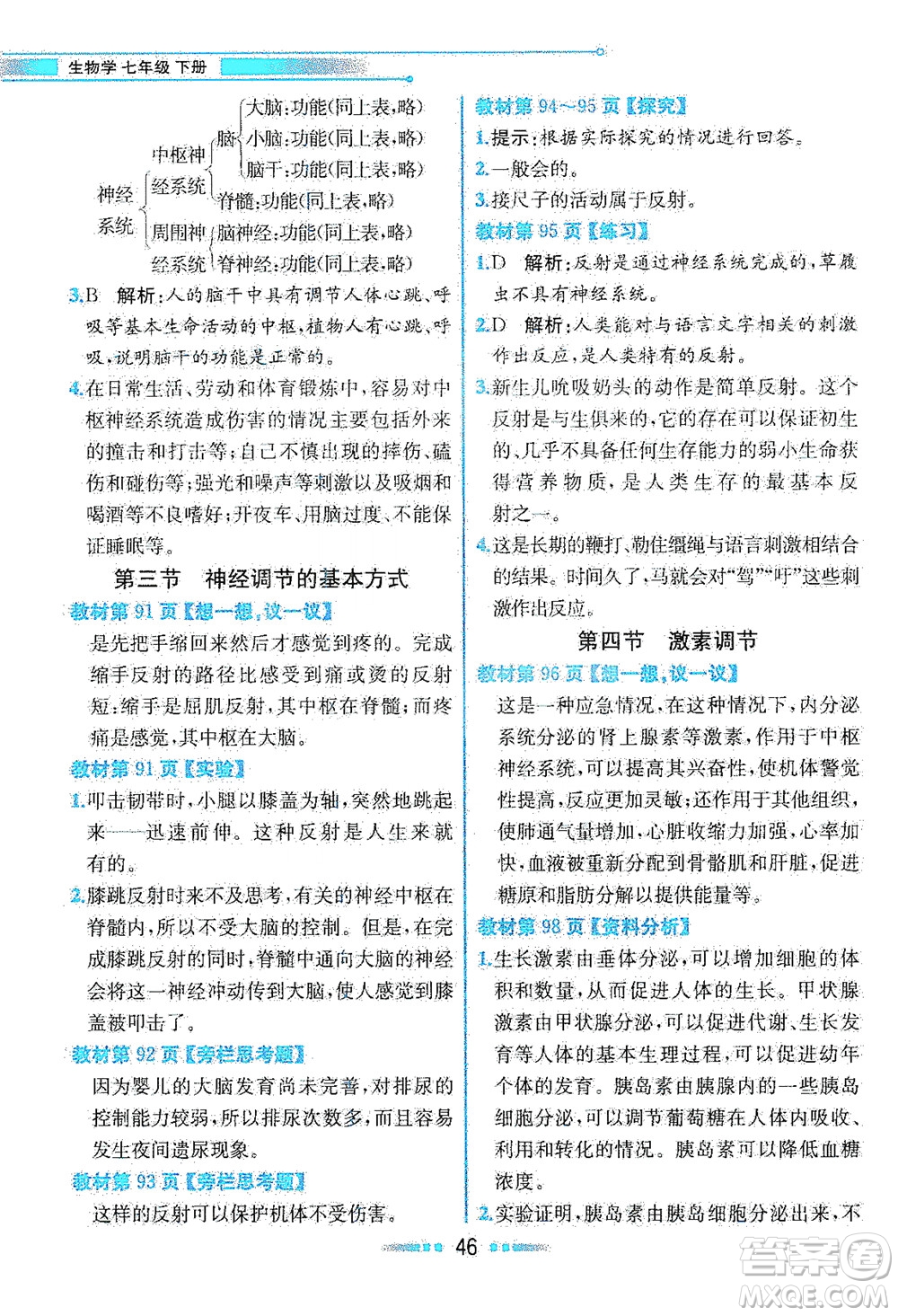 人民教育出版社2021教材解讀生物學(xué)七年級(jí)下冊(cè)人教版答案