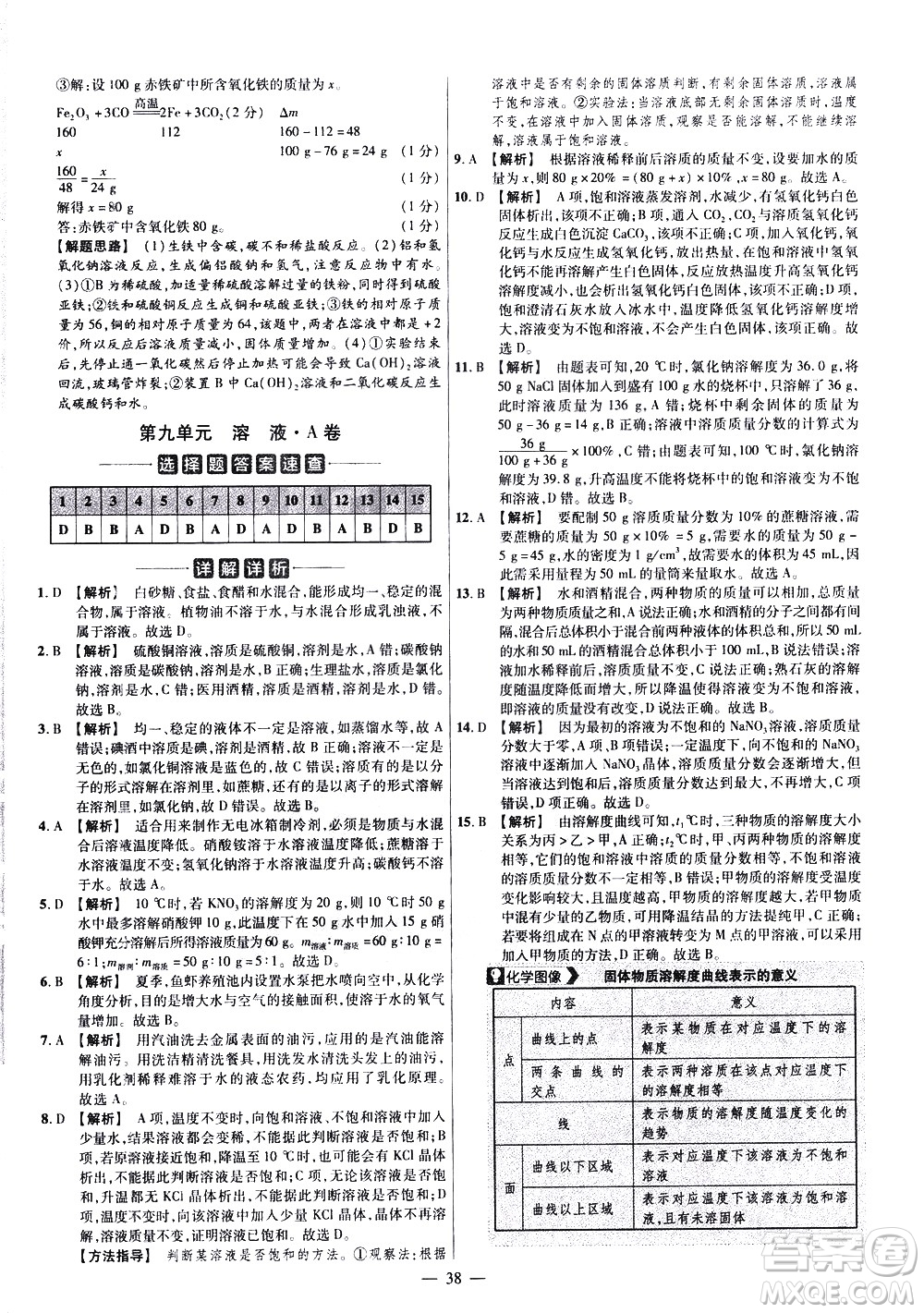 延邊教育出版社2021版金考卷活頁題選名師名題單元雙測卷化學(xué)九年級(jí)下冊(cè)RJ人教版答案