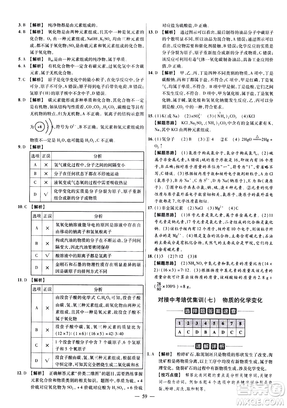 延邊教育出版社2021版金考卷活頁題選名師名題單元雙測卷化學(xué)九年級(jí)下冊(cè)RJ人教版答案