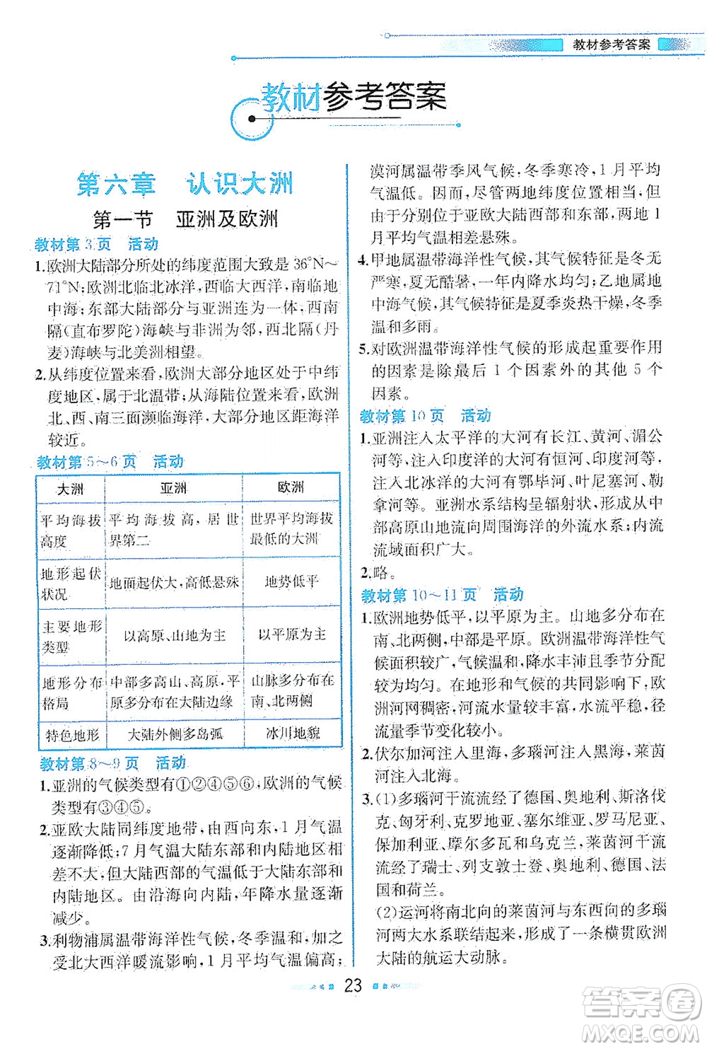 現(xiàn)代教育出版社2021教材解讀地理七年級(jí)下冊(cè)XJ湘教版答案