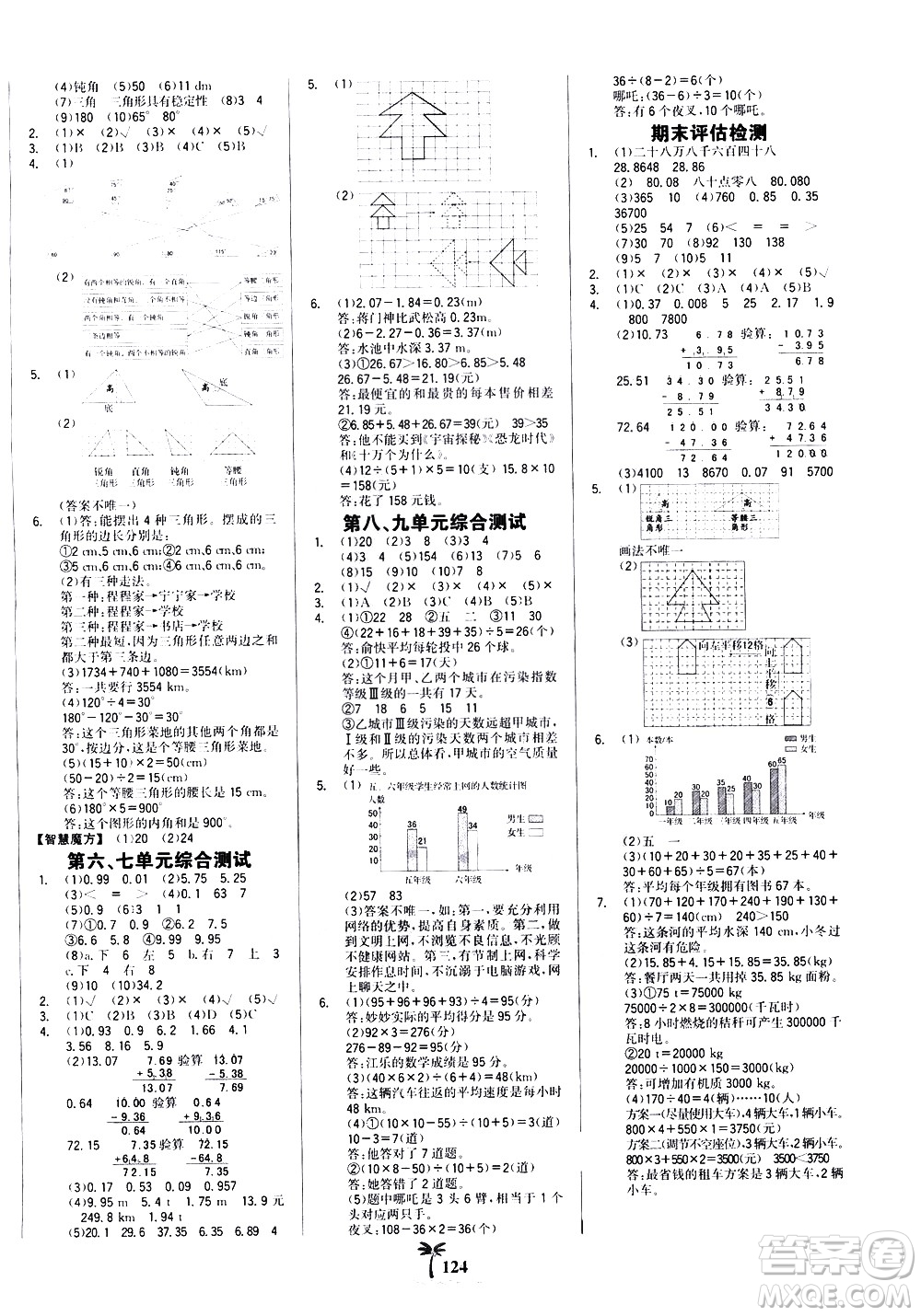 延邊大學出版社2021世紀金榜金榜小博士數(shù)學四年級下冊人教版答案