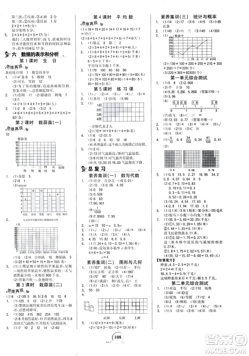 延邊大學出版社2021世紀金榜金榜小博士數(shù)學四年級下冊BS北師大版答案