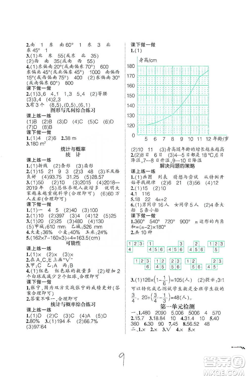 遼寧師范大學(xué)出版社2021自主學(xué)數(shù)學(xué)六年級(jí)下冊(cè)北師版參考答案