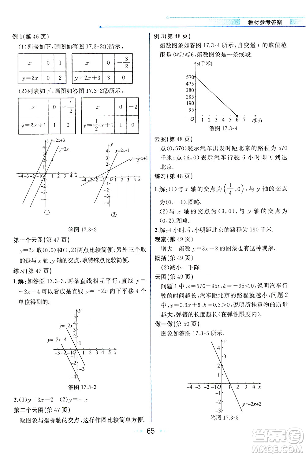 現(xiàn)代教育出版社2021教材解讀數(shù)學八年級下冊HS華師大版答案