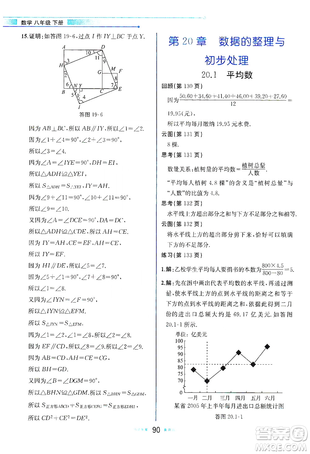 現(xiàn)代教育出版社2021教材解讀數(shù)學八年級下冊HS華師大版答案