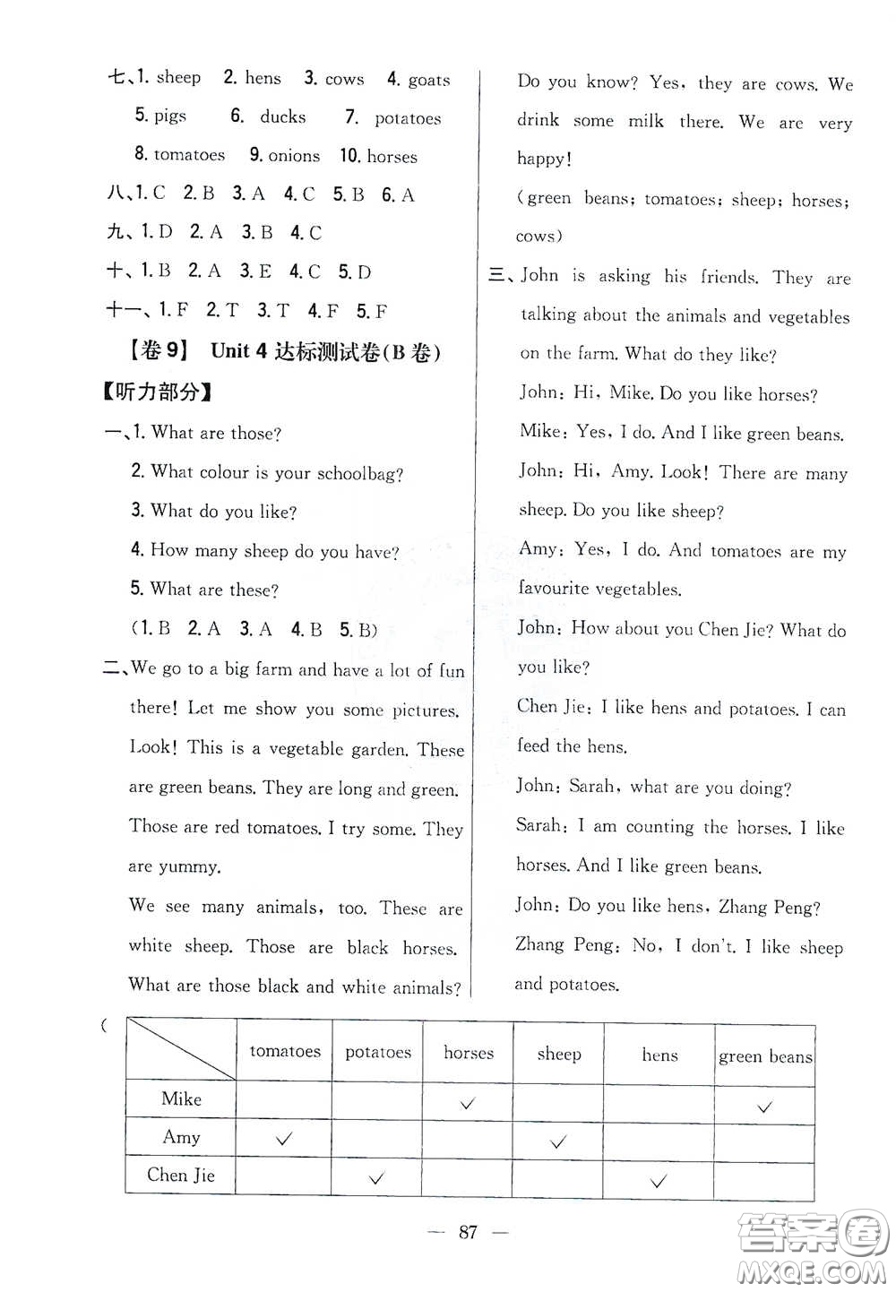 吉林人民出版社2021小學(xué)教材完全考卷四年級(jí)英語(yǔ)下冊(cè)人教PEP版答案