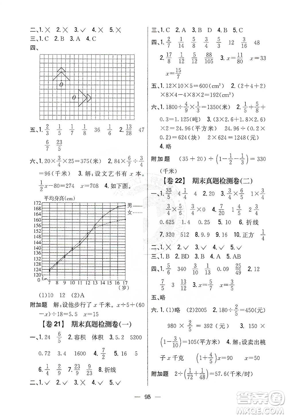 吉林人民出版社2021小學(xué)教材完全考卷五年級數(shù)學(xué)下冊新課標(biāo)冀教版答案