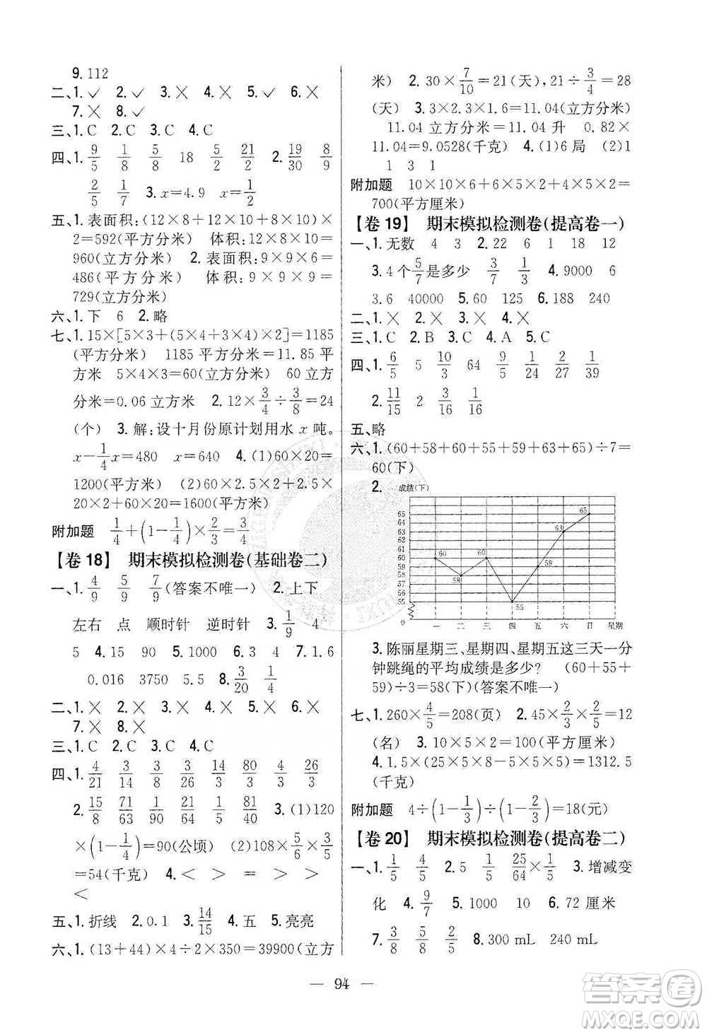 吉林人民出版社2021小學(xué)教材完全考卷五年級數(shù)學(xué)下冊新課標(biāo)冀教版答案