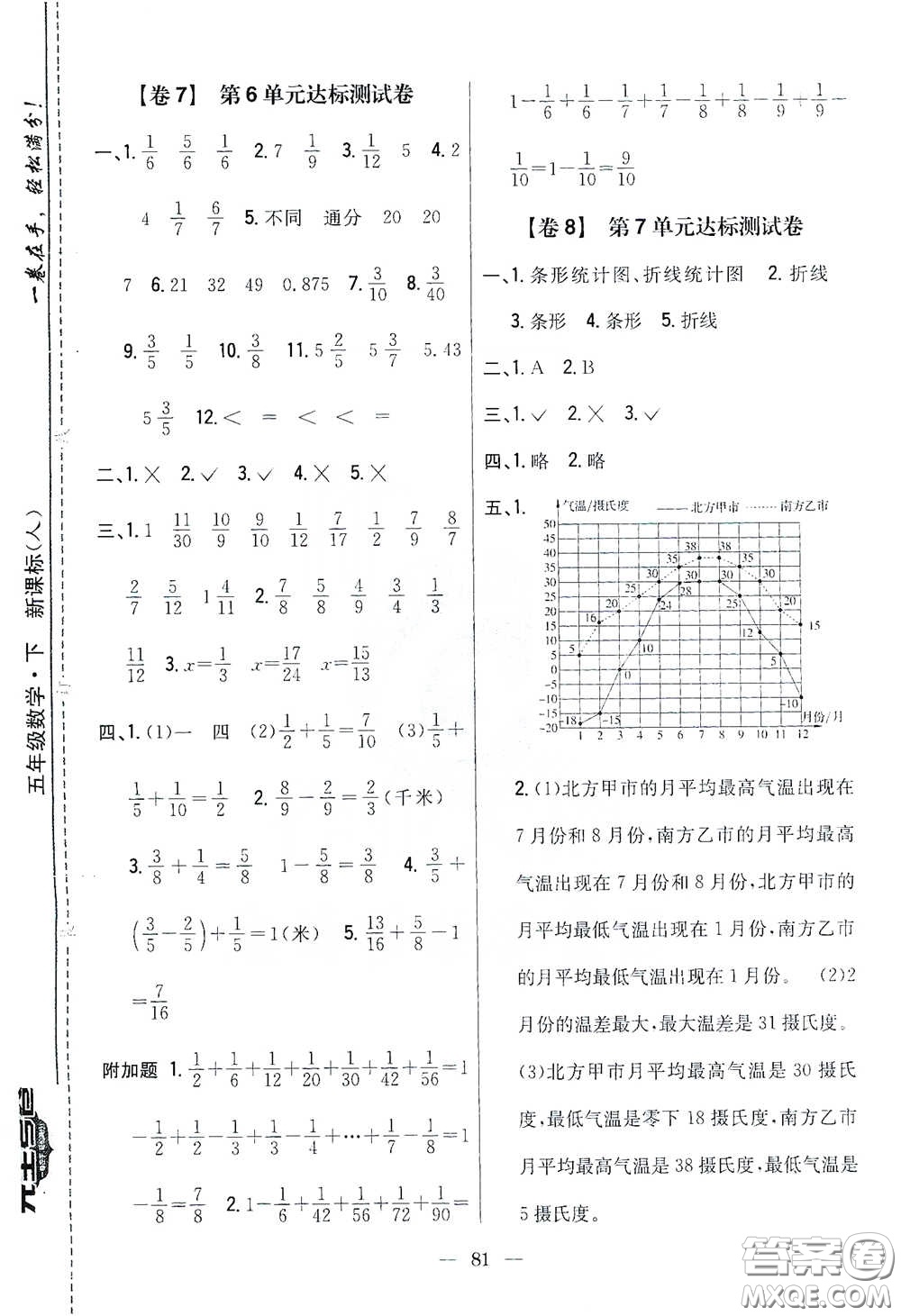 吉林人民出版社2021小學(xué)教材完全考卷五年級數(shù)學(xué)下冊新課標人教版答案