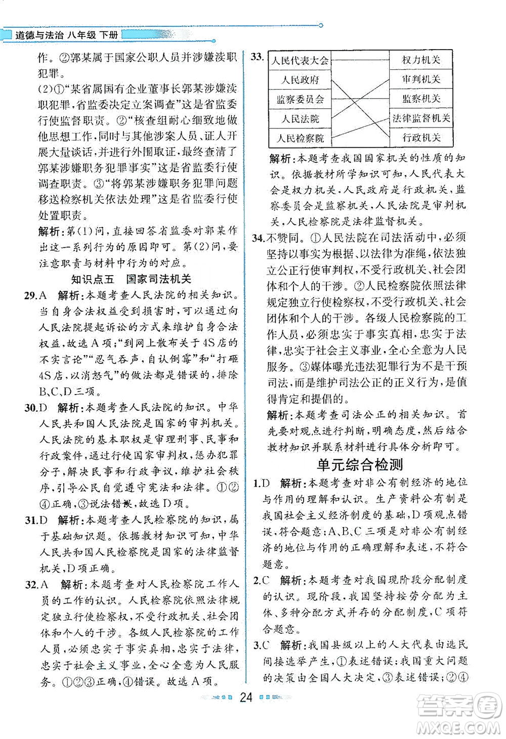 人民教育出版社2021教材解讀道德與法治八年級(jí)下冊(cè)人教版答案