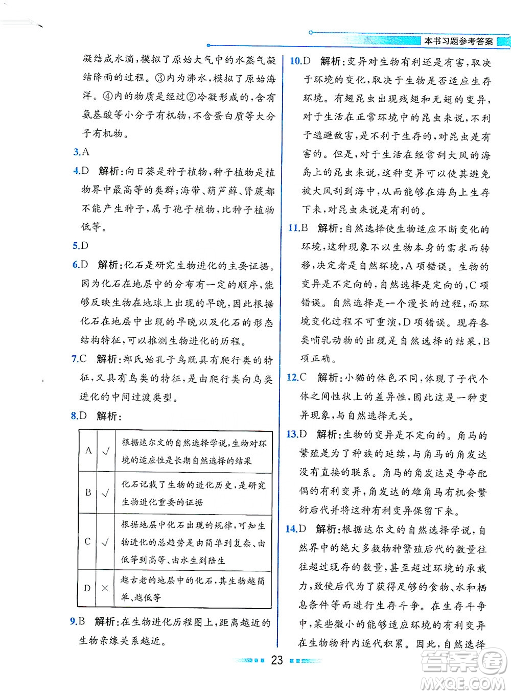 人民教育出版社2021教材解讀生物學(xué)八年級下冊人教版答案