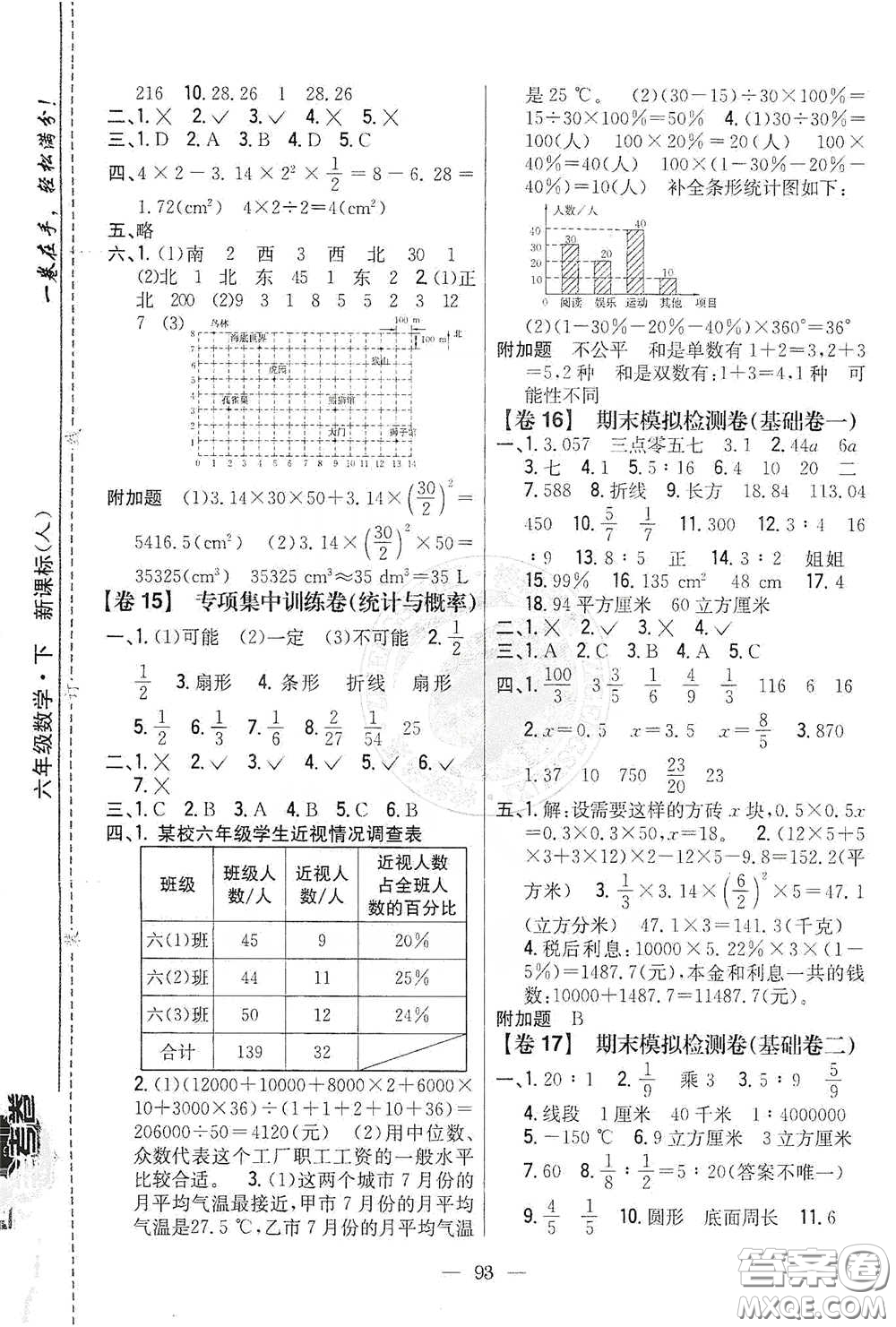 吉林人民出版社2021小學教材完全考卷六年級數(shù)學下冊新課標人教版版答案