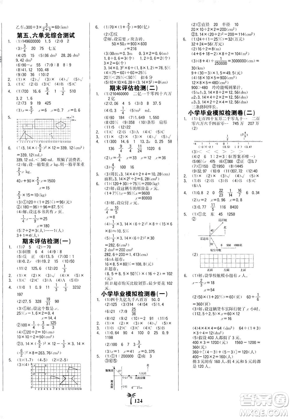 延邊大學(xué)出版社2021世紀(jì)金榜金榜小博士數(shù)學(xué)六年級(jí)下冊(cè)RJ人教版答案