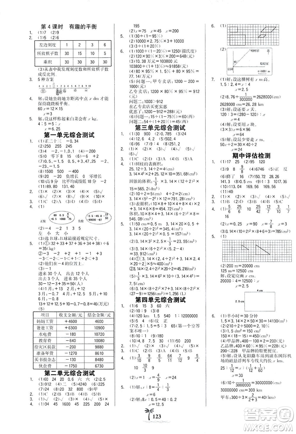 延邊大學(xué)出版社2021世紀(jì)金榜金榜小博士數(shù)學(xué)六年級(jí)下冊(cè)RJ人教版答案