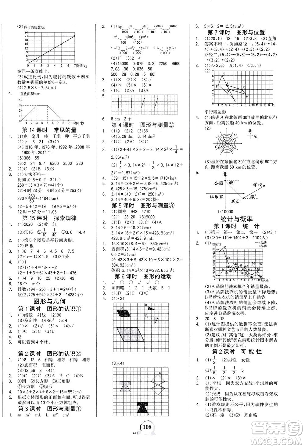 延邊大學(xué)出版社2021世紀(jì)金榜金榜小博士數(shù)學(xué)六年級(jí)下冊(cè)BS北師大版答案