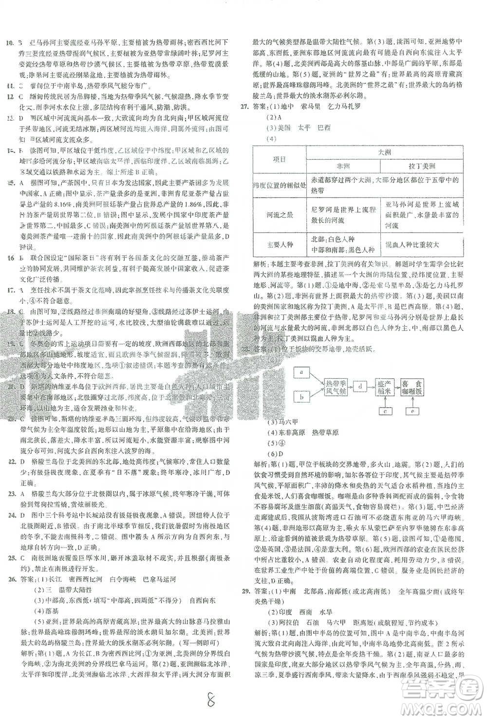 首都師范大學(xué)出版社2021年5年中考3年模擬初中試卷地理七年級(jí)下冊(cè)湘教版參考答案