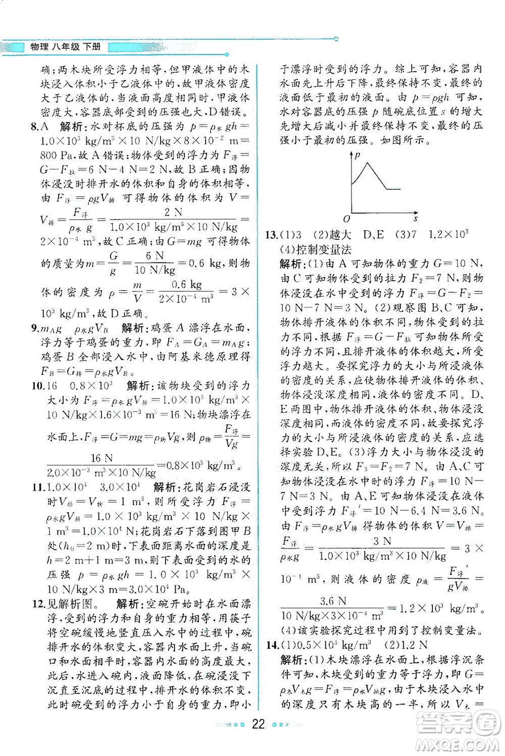 現(xiàn)代教育出版社2021教材解讀物理八年級下冊HK滬科版答案